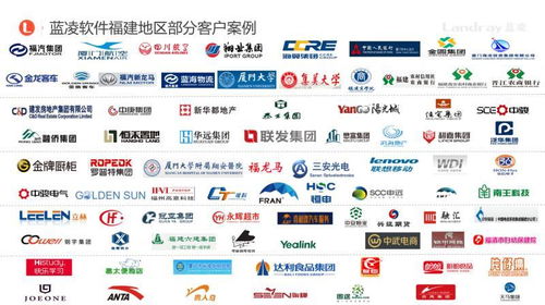 藍(lán)凌軟件服務(wù)中國(guó)萬(wàn)家企業(yè),為福建企業(yè)智慧化發(fā)展重新賦能