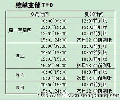 廈門無卡頭手機POS機與移動支付終端 低費率、高安全，誠招一級代理及軟件開發合作